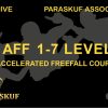 Сертифікат на навчальний курс AFF
